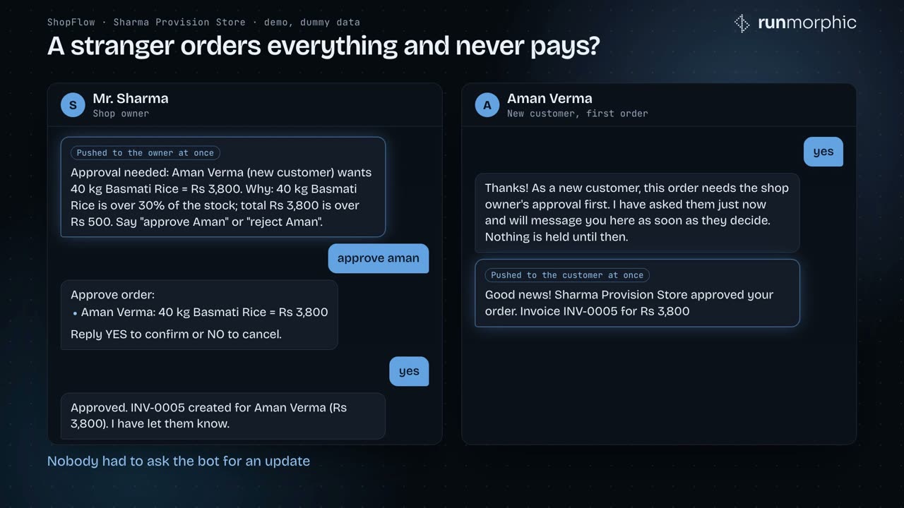 ShopFlow WhatsApp ordering and inventory demonstration